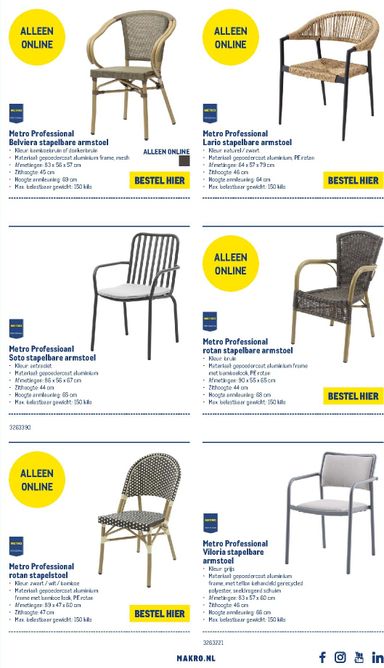 Folder Makro - Makro - Terras van 12-01 tot 31-12 - side 15