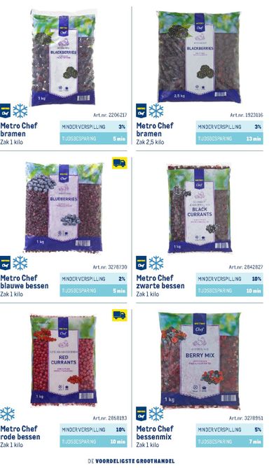 Folder Makro - Makro - Smart Chef catalogus van 01-10 tot 01-10 - side 104