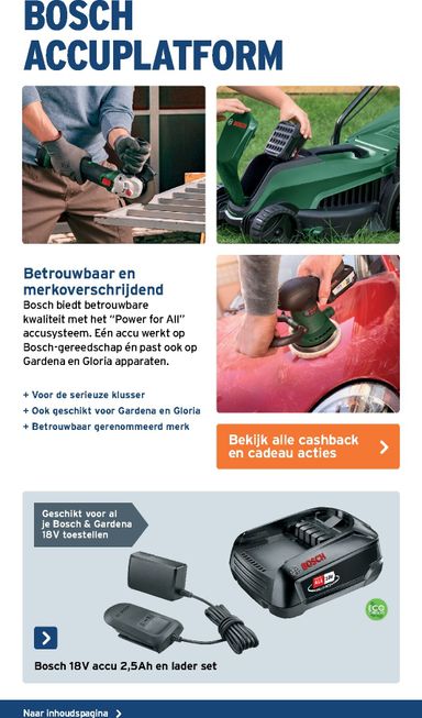 Folder Gamma - Gamma - Gereedschapsspecial van 17/06 tot 31/12 - side 16