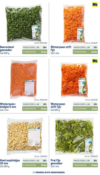 Folder Makro - Makro - Smart Chef catalogus van 01-10 tot 01-10 - side 58