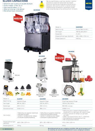 Folder Makro - Makro - Non-Food Horeca van 07-10 tot 07-10 - side 8
