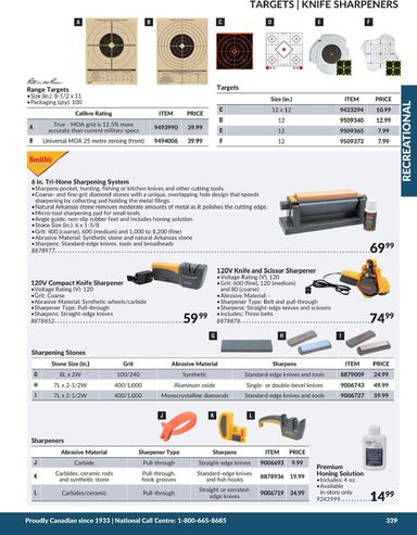 Flyer Princess Auto - Princess Auto - Recreational valid since 04-21 until 12-31 - page 30