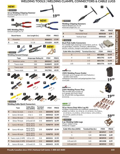 Flyer Princess Auto - Princess Auto - Metal Fabrication valid since 04-21 until 12-31 - page 22
