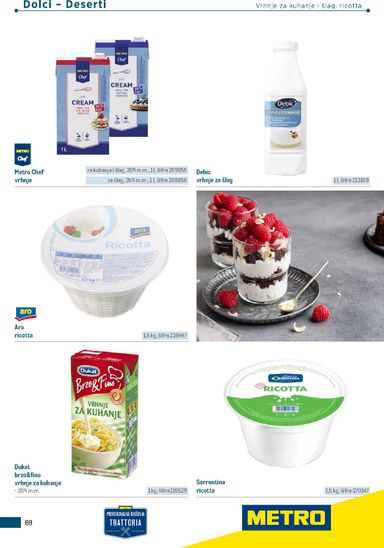 Katalog Metro - Metro - Poslovna rješenja - Trattoria vrijedi od 04.03. do 31.12. - stranica 69