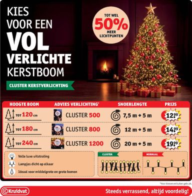 Folder Kruidvat - Kruidvat van 27-10 tot 08-11 - side 82