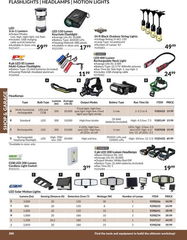Flyer Princess Auto - Princess Auto - Shop and Garage valid since 04-21 until 12-31 - page 28