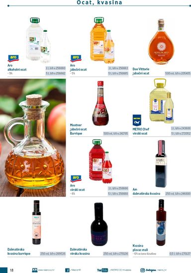 Katalog Metro - Metro - Poslovna rješenja - Roštilj vrijedi od 04.03. do 31.12. - stranica 18