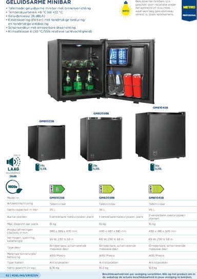Folder Makro - Makro - Non-Food Horeca van 07-10 tot 07-10 - side 62