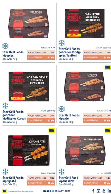 Folder Makro - Makro - Smart Chef catalogus van 01-10 tot 01-10 - side 25
