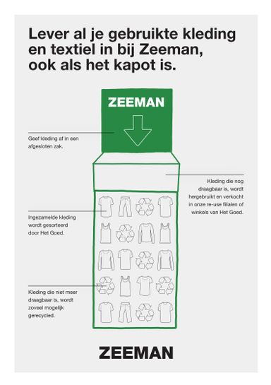 Folder Zeeman - Zeeman van 24/10 tot 06/11 - side 22