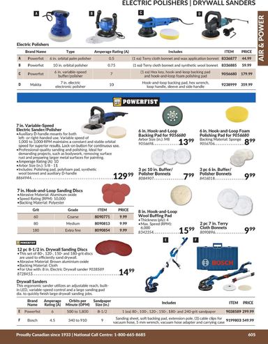 Flyer Princess Auto - Princess Auto - Air & Power valid since 04-21 until 12-31 - page 66
