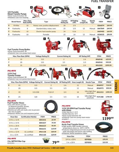 Flyer Princess Auto - Princess Auto - Farm valid since 04-21 until 12-31 - page 5