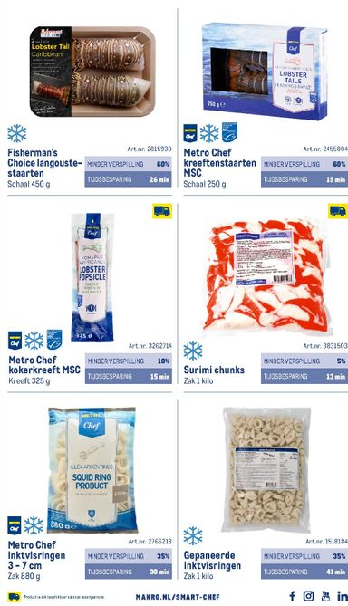 Folder Makro - Makro - Smart Chef catalogus van 01-10 tot 01-10 - side 47