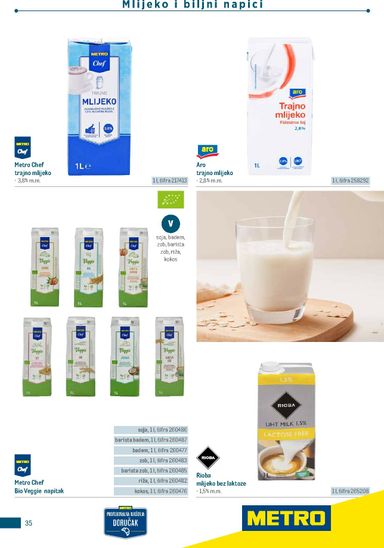 Katalog Metro - Metro - Poslovna rješenja - Doručak vrijedi od 01.01. do 31.12. - stranica 35