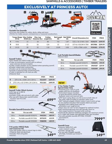 Flyer Princess Auto - Princess Auto - Outdoor Power Equipment valid since 04-21 until 12-31 - page 15