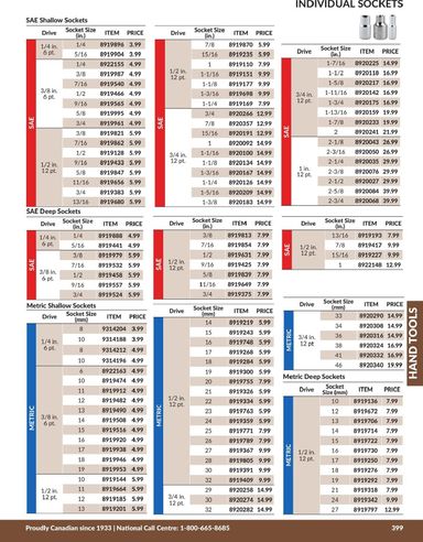 Flyer Princess Auto - Princess Auto - Hand Tools valid since 04-21 until 12-31 - page 7