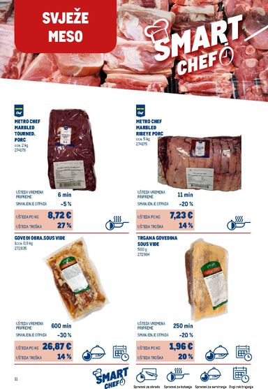 Katalog Metro - Metro - Smart Chef vrijedi od 01.06. do 31.12. - stranica 11