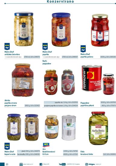 Katalog Metro - Metro - Poslovna rješenja - Doručak vrijedi od 01.01. do 31.12. - stranica 20