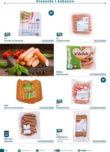 Katalog Metro - Metro - Poslovna rješenja - Doručak vrijedi od 01.01. do 31.12. - stranica 32