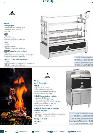Katalog Metro - Metro - Poslovna rješenja - Roštilj vrijedi od 04.03. do 31.12. - stranica 90