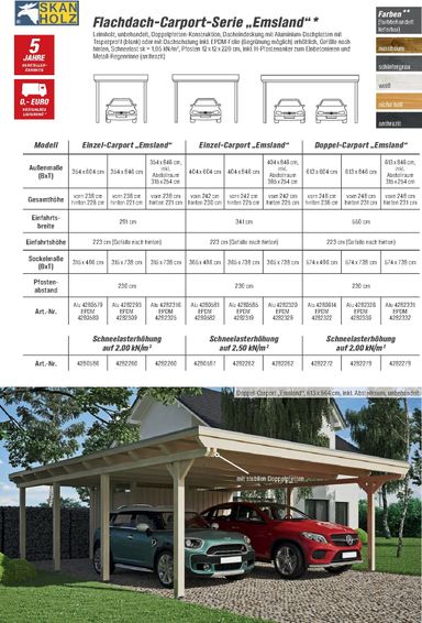 Prospekt toom - Toom - Gartenhäuser & Carports gültig ab 01.03. bis 31.12. - seite 62