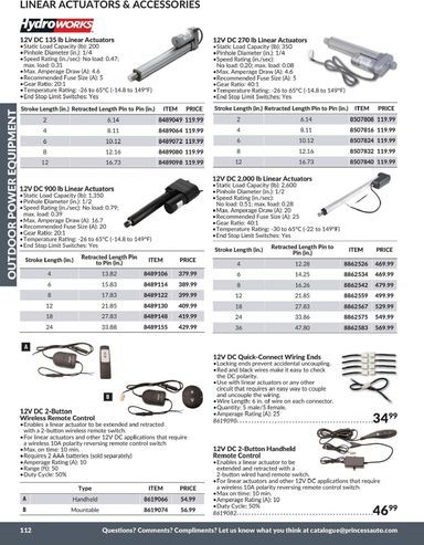 Flyer Princess Auto - Princess Auto - Outdoor Power Equipment valid since 04-21 until 12-31 - page 66