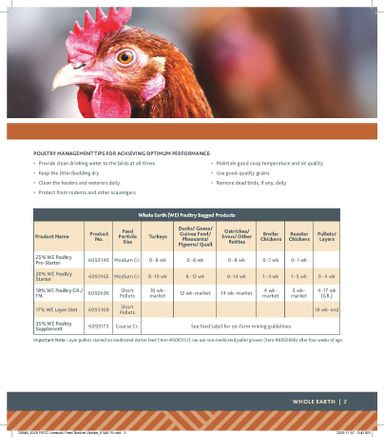 Flyer Co-op - Coop - Rural Routes valid since 01-15 until 01-06 - page 3