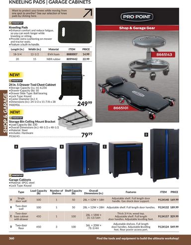 Flyer Princess Auto - Princess Auto - Shop and Garage valid since 04-21 until 12-31 - page 6
