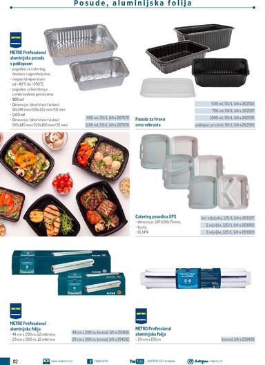 Katalog Metro - Metro - Poslovna rješenja - Roštilj vrijedi od 04.03. do 31.12. - stranica 82