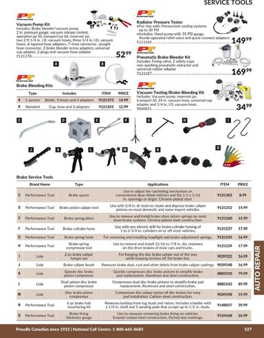 Flyer Princess Auto - Princess Auto - Auto Repair valid since 04-21 until 12-31 - page 64
