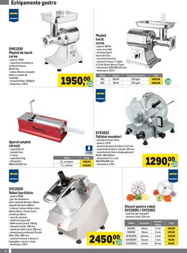 Catalogul Metro - Metro - Soluții Nealimentare pentru HoReCa de la 01.10. până la 04.01. - pagina 2