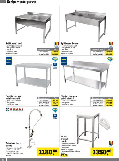 Catalogul Metro - Metro - Soluții Nealimentare pentru HoReCa de la 01.10. până la 04.01. - pagina 10
