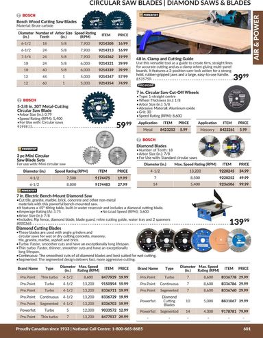 Flyer Princess Auto - Princess Auto - Air & Power valid since 04-21 until 12-31 - page 62