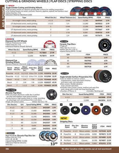 Flyer Princess Auto - Princess Auto - Air & Power valid since 04-21 until 12-31 - page 47