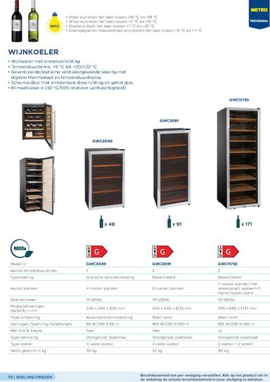 Folder Makro - Makro - Non-Food Horeca van 07-10 tot 07-10 - side 70
