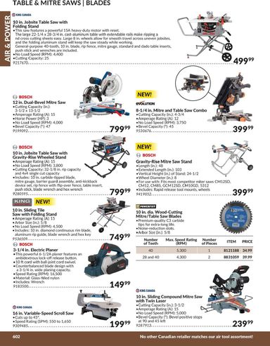 Flyer Princess Auto - Princess Auto - Air & Power valid since 04-21 until 12-31 - page 63