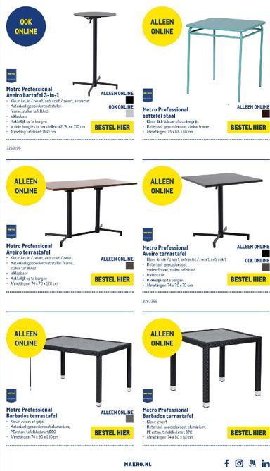 Folder Makro - Makro - Terras van 12-01 tot 31-12 - side 19