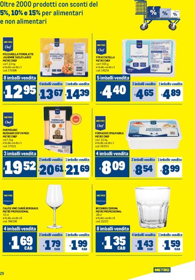 Volantino METRO - Metro - Liguria, Piemonte e Toscana valido dal 22/10 al 04/11 - pagina 29