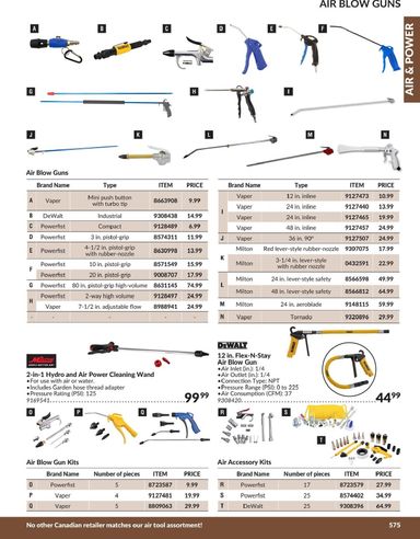 Flyer Princess Auto - Princess Auto - Air & Power valid since 04-21 until 12-31 - page 34