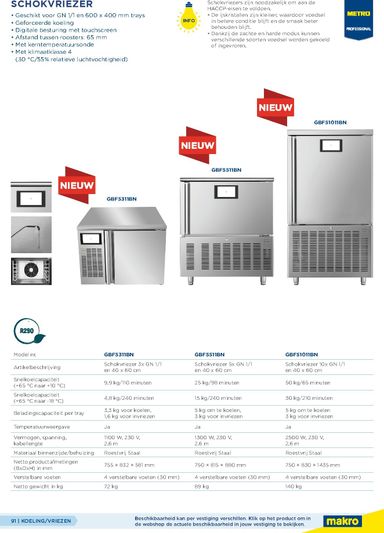 Folder Makro - Makro - Non-Food Horeca van 07-10 tot 07-10 - side 91