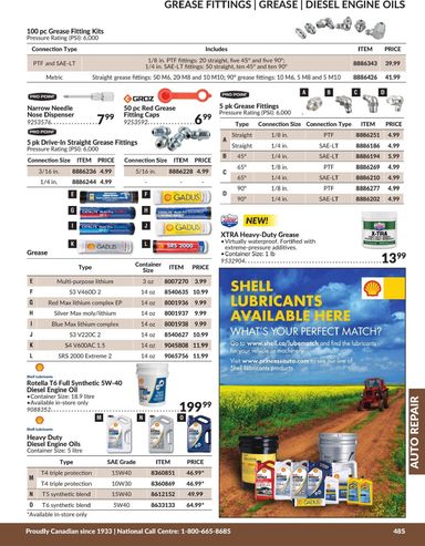 Flyer Princess Auto - Princess Auto - Auto Repair valid since 04-21 until 12-31 - page 20