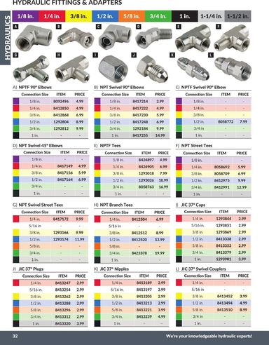 Flyer Princess Auto - Princess Auto - Hydraulics valid since 04-21 until 12-31 - page 35