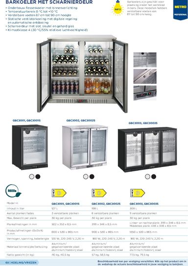 Folder Makro - Makro - Non-Food Horeca van 07-10 tot 07-10 - side 68