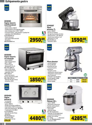 Catalogul Metro - Metro - Soluții Nealimentare pentru HoReCa de la 01.10. până la 04.01. - pagina 6