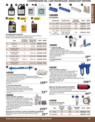 Flyer Princess Auto - Princess Auto - Air & Power valid since 04-21 until 12-31 - page 8
