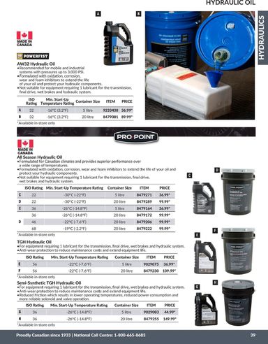 Flyer Princess Auto - Princess Auto - Hydraulics valid since 04-21 until 12-31 - page 42