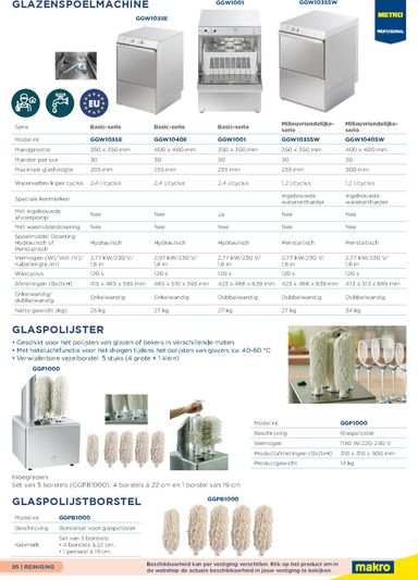 Folder Makro - Makro - Non-Food Horeca van 07-10 tot 07-10 - side 95