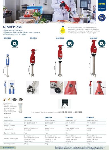 Folder Makro - Makro - Non-Food Horeca van 07-10 tot 07-10 - side 6