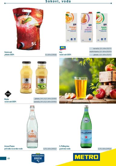 Katalog Metro - Metro - Poslovna rješenja - Doručak vrijedi od 01.01. do 31.12. - stranica 69