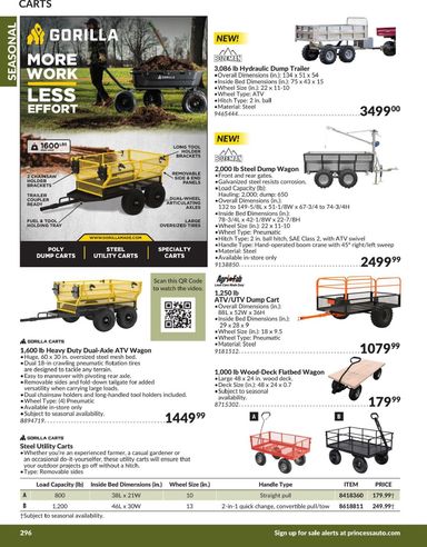 Flyer Princess Auto - Princess Auto - Seasonal valid since 04-21 until 12-31 - page 39